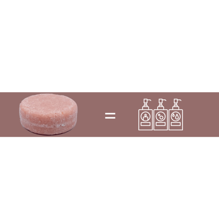 Shampoing Solide Papaye Cerise : pratique et écologique