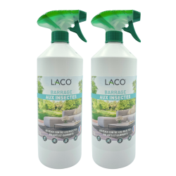 Insect repellent product | Insecticide | Mosquito repellent